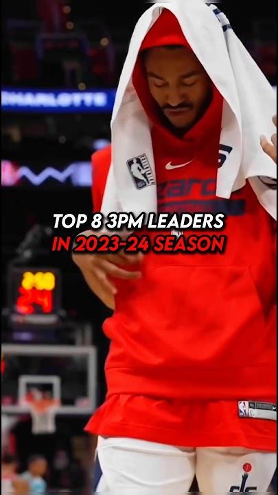 3pm leaders|3pm Leaders By Season .